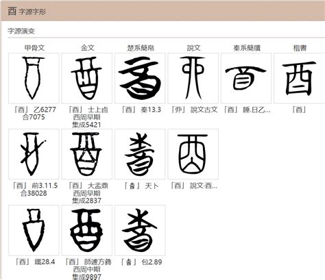 有酉的字|酉字旁的字有哪些